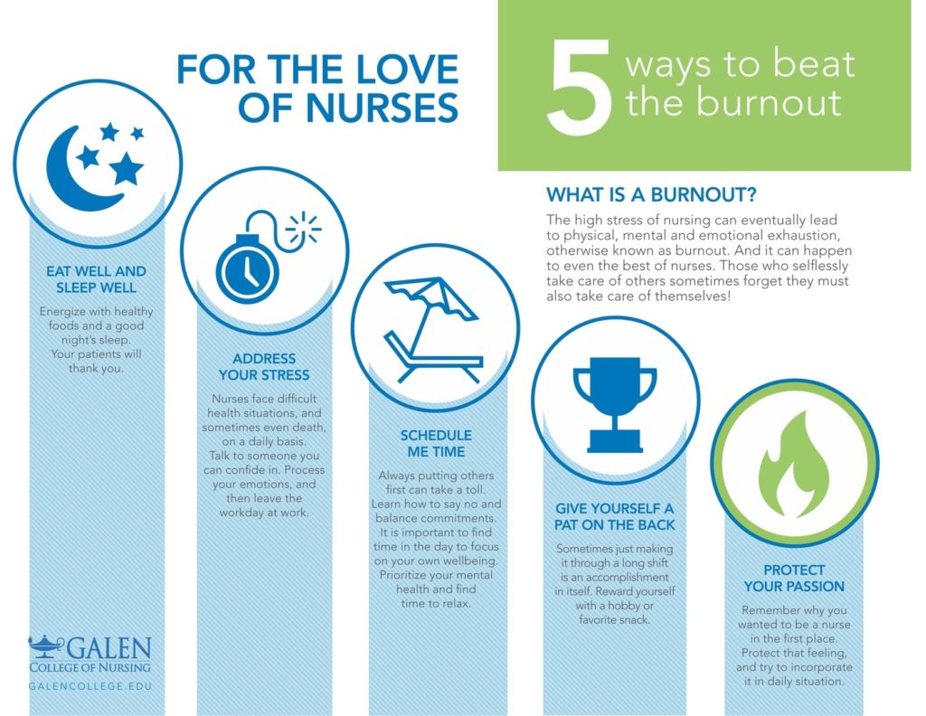 nurse-burnout-8-ways-to-manage-work-stress-nurseslabs