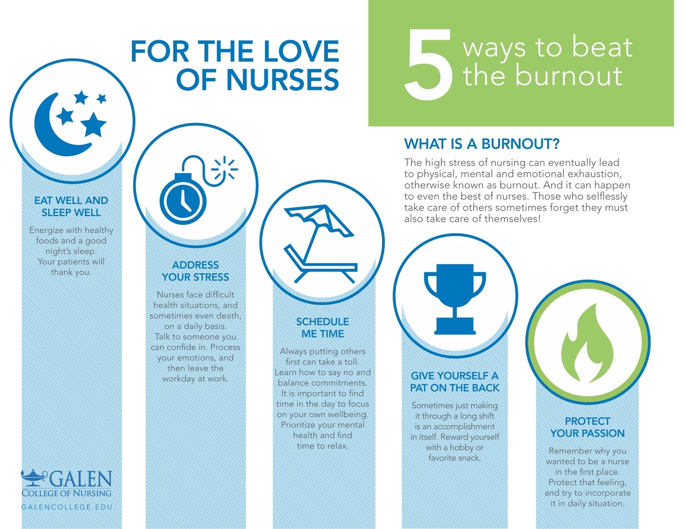 Ways to Prevent Nurse Fatigue: Smart Tips for Anyone With a